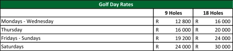 Membership Fees