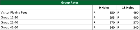 Membership Fees